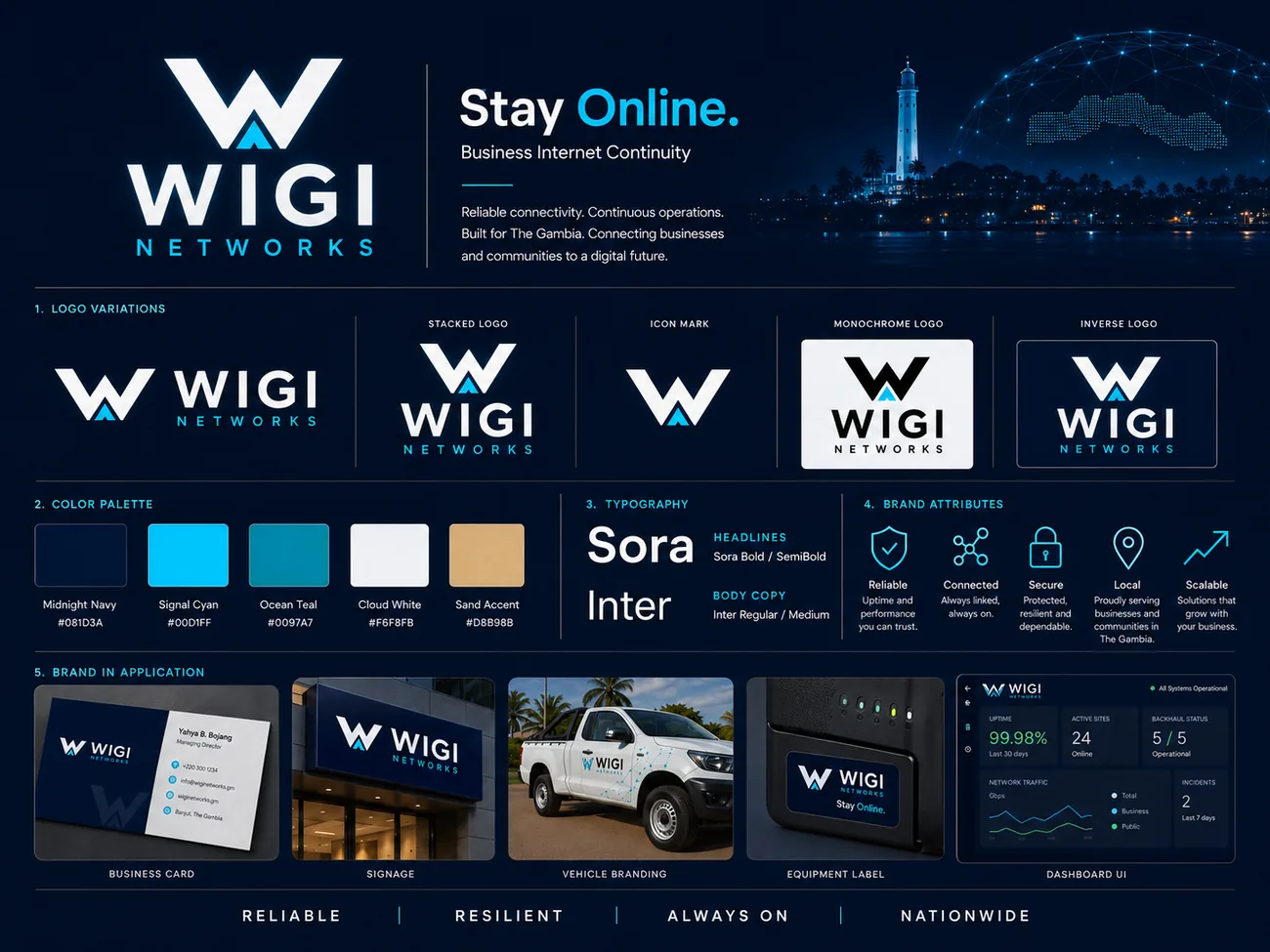 WIGI brand system